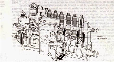 Simms manual de reparación de la bomba de inyección de combustible. - Manuale del condizionatore d'aria portatile lg 11000 btu.