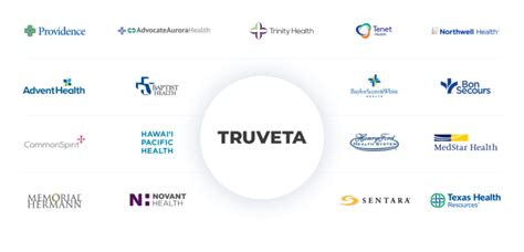 Simon Powers on LinkedIn: Seattle startup Truveta raises $95M …