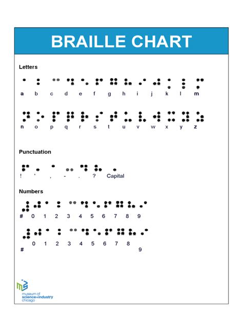 Simple Braille Alphabet Chart