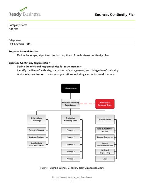 Simple Business Continuity Plan Template Elegant Simple Business …