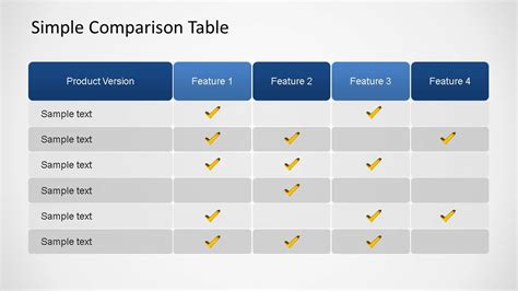 Simple Comparison Table Powerpoint Template Slidemodel