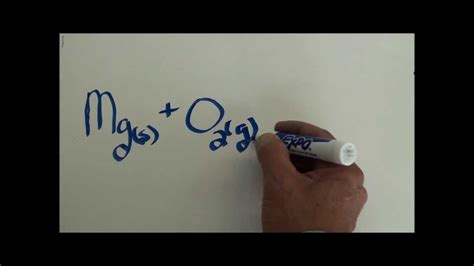 Simple Composition Reaction of magnesium and oxygen YouTube