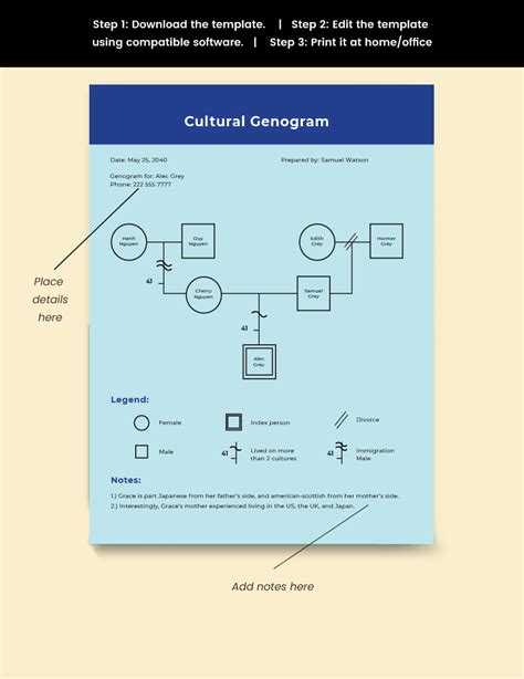 Simple Cultural Genogram Examples in InDesign, Word, Google Docs, Pages