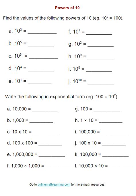 Simple Exponents and Powers of Ten