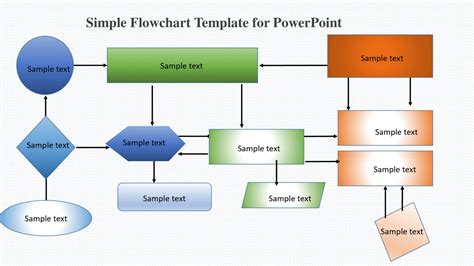 Simple Flowchart Template for PowerPoint