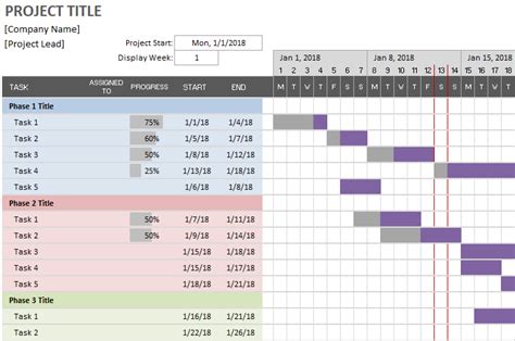 Simple Gantt Chart by Vertex42