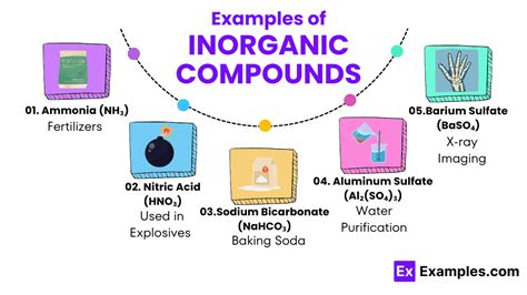 Simple Inorganic Substances
