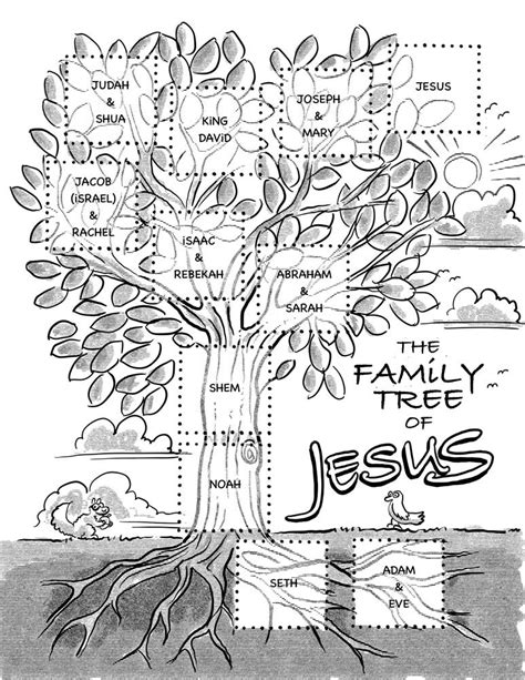 Simple Jesus Family Tree For Kids