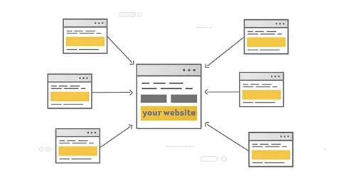 Simple Link Building Guide for Your WordPress Site 2018