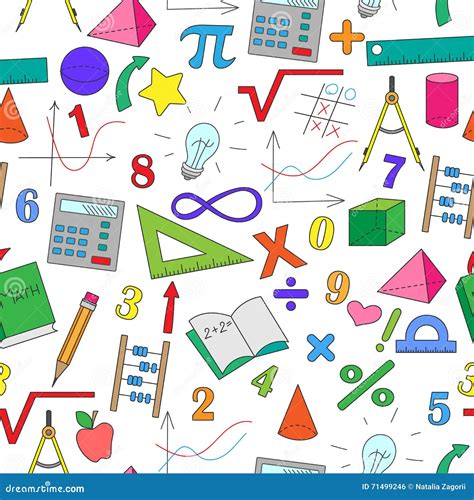 Simple Math Drawings