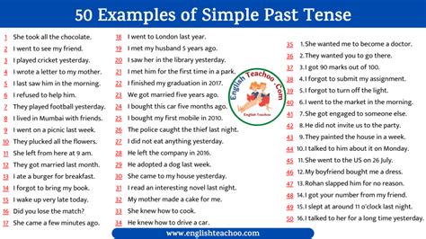 Simple Past Tense Examples & Exercises