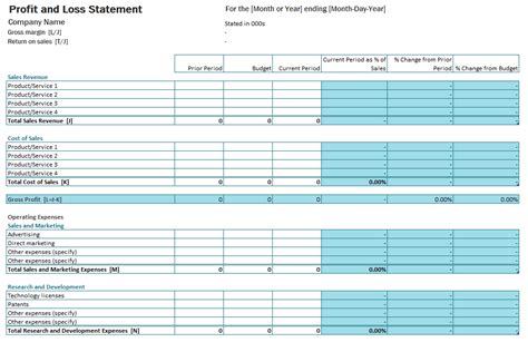 Simple Profit And Loss Account Template