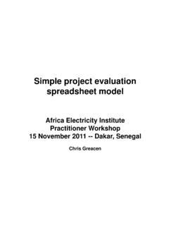 Simple Project Evaluation Spreadsheet Model World Bank