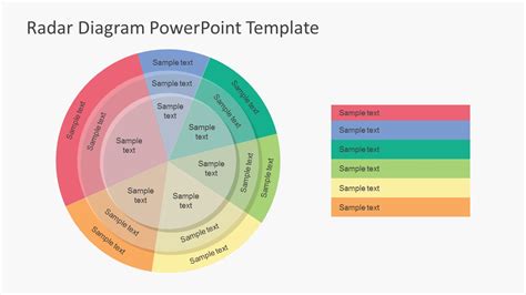 Simple Risk Radar PowerPoint Diagrams