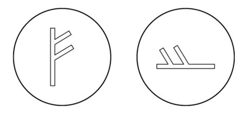 Simple Rune Meanings Flashcards Quizlet