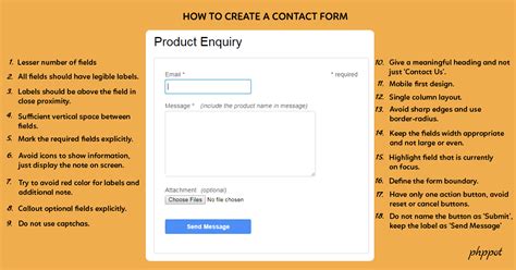 Simple Secure SpamFree Contact Form in PHP Iris Phppot