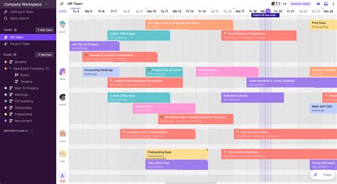 Simple Visual Management Boards For Projects