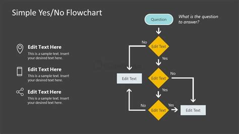 Simple Yes/No Flowchart PowerPoint Template & Google Slides