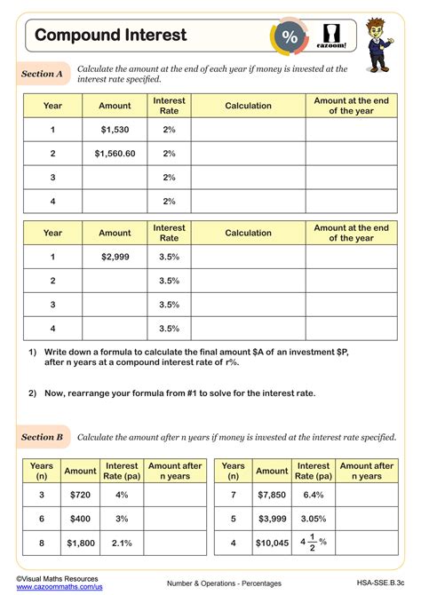 Simple and Compound Interest Worksheet (Interactive) PDF Interest