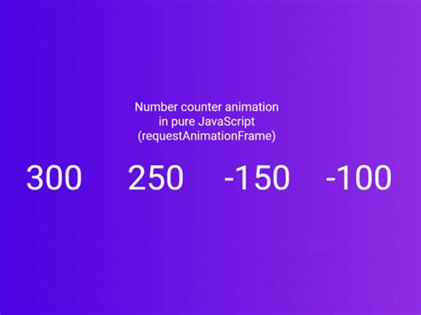 Simple animated counter js.  Download free HTML code for performance-fir...