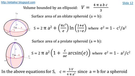 Simple approximation for surface area of an ellipsoid