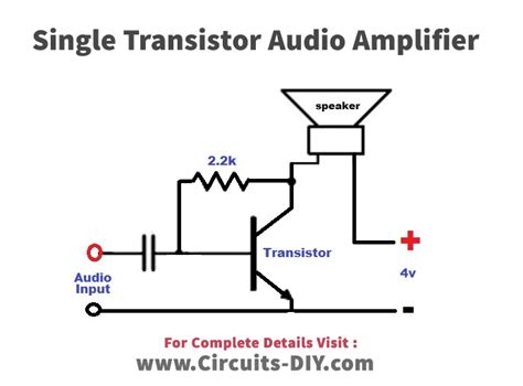 Simple audio amplifier circuit diagram using transistor.  Mar 25, 2024 · How...