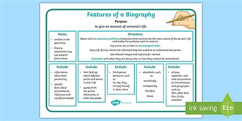 Simple biography example ks2 bitesize