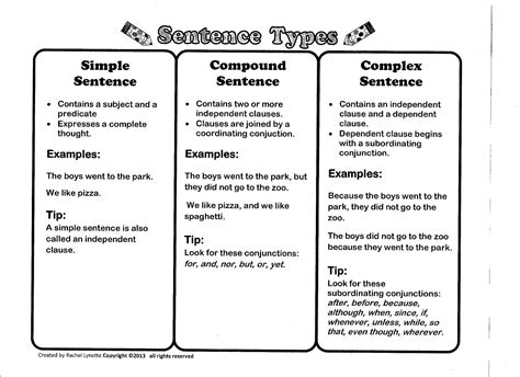 Simple compound complex - Teaching resources - Wordwall