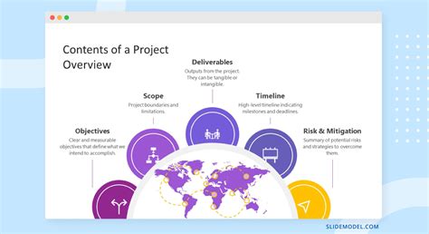 Simple electrical report sample.  Introduction Brief overview of the project...