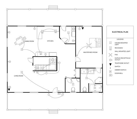 Simple house electrical plan.  Our guide covers layouts, plan examples & how ...