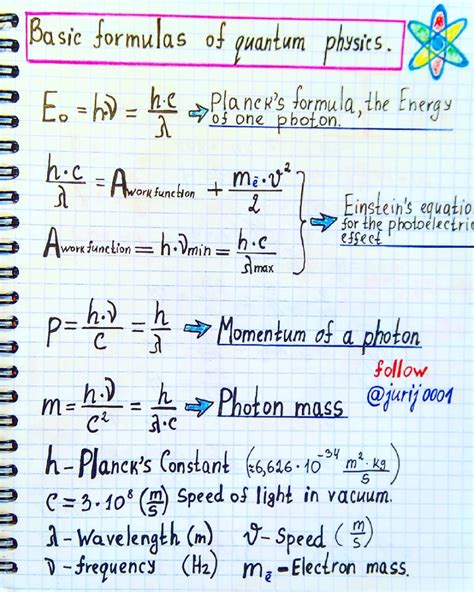 Simple math and physics on Instagram “Basic formulas of quantum