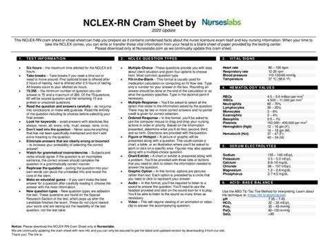 Simple nursing cheat sheets pdf.  This is where this cram sheet can help-- it contains...