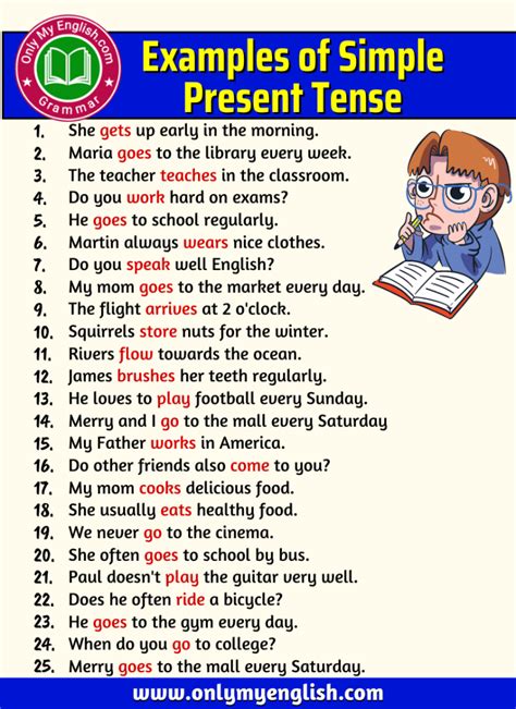 Simple present tense examples
