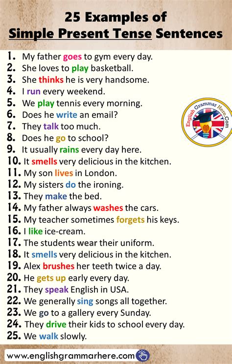 Simple present tense examples sentences in english
