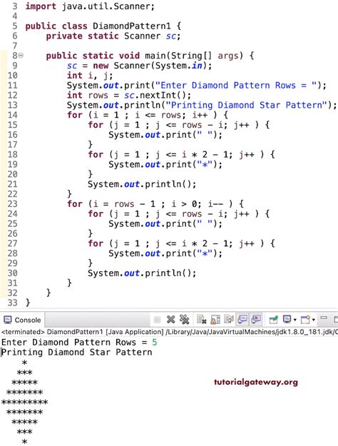 Simple program to print diamond pattern in java. util.  Sep 26, 2023 · With this articl...
