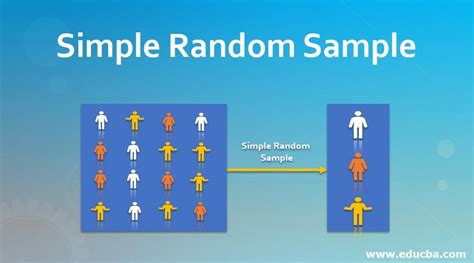 Simple random sampling ppt.  Random Sampling Simple Random Sample – A sample design...