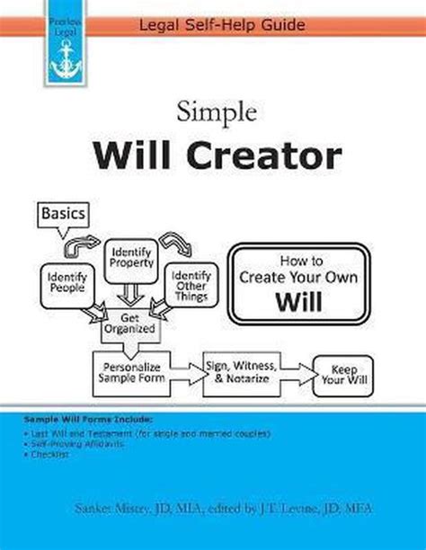 Read Online Simple Will Creator Legal Selfhelp Guide By Sanket Mistry