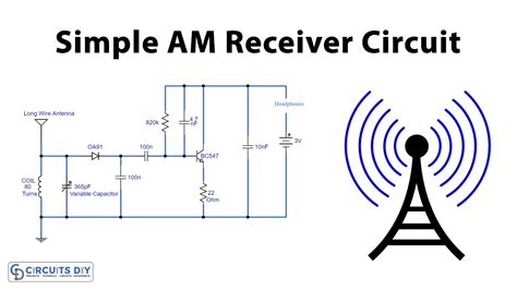 Simplest radio transmitter.  A simple am transmitter circuit with diag...