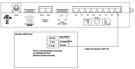 Simplex 4002 Wiring Diagram Collection - got2bwireless.com