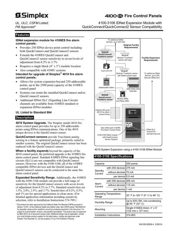 Fci 7200 Installation Manual