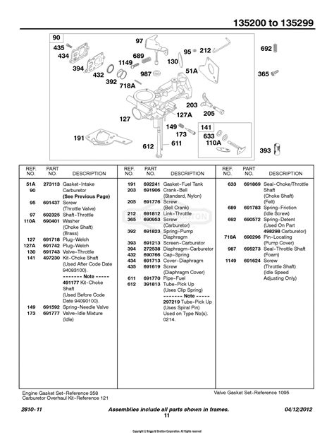 Simplicity 135232-1011-01 Manual Manualzz