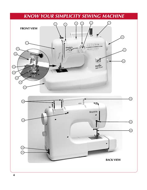 Simplicity sewing machine denim star models manual. - Neuestes vollständiges fremdwörterbuch zur erklärung und verdeutschung der...fremden wörter....