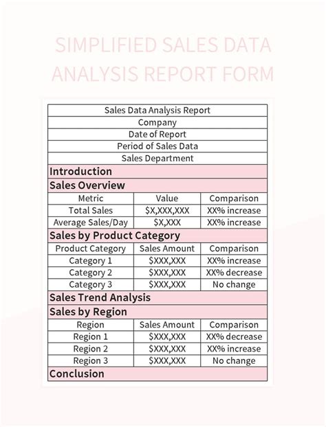 Simplified Sales Data Analysis Report Form Excel Template And Google