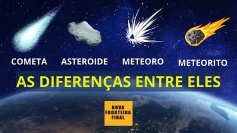 Simplifisica Asteroides E Cometas O Que Sao E Possibilidades De Impactos Com A Terra Youtube