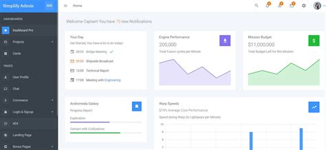 Simplify Angular 5 Admin Bootstrap 4 Dashboard Template and UI Kit or
