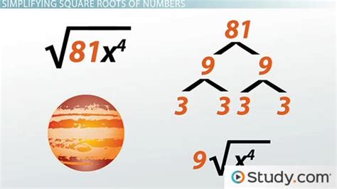 Simplify square root of 100/9 Mathway