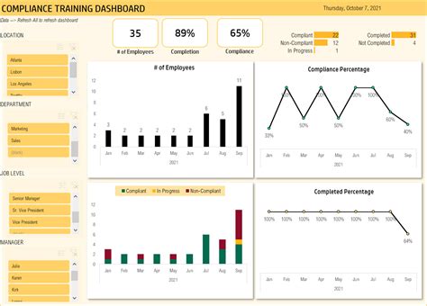 Simplify your Compliance Training Tracking in Excel in 15 mins