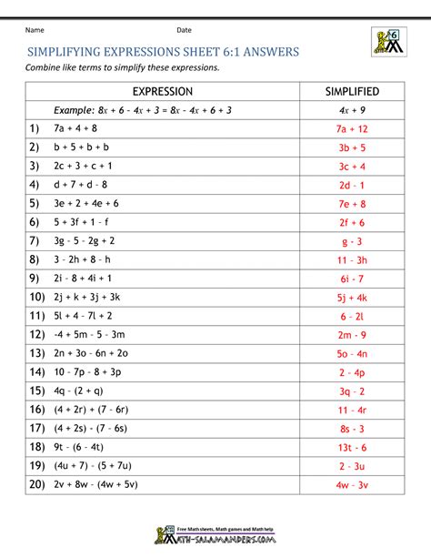 Simplifying Expressions Worksheet With Answers Simplifying