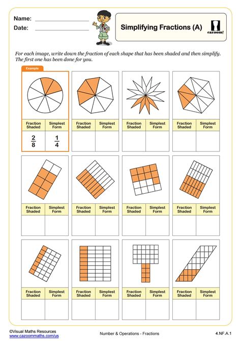 Simplifying Fractions Worksheet 4rd Grade