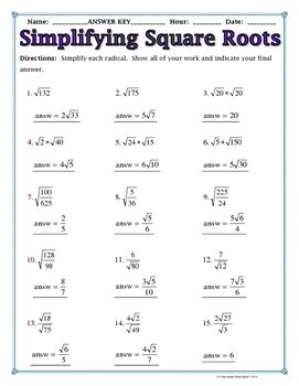Simplifying Roots Worksheet